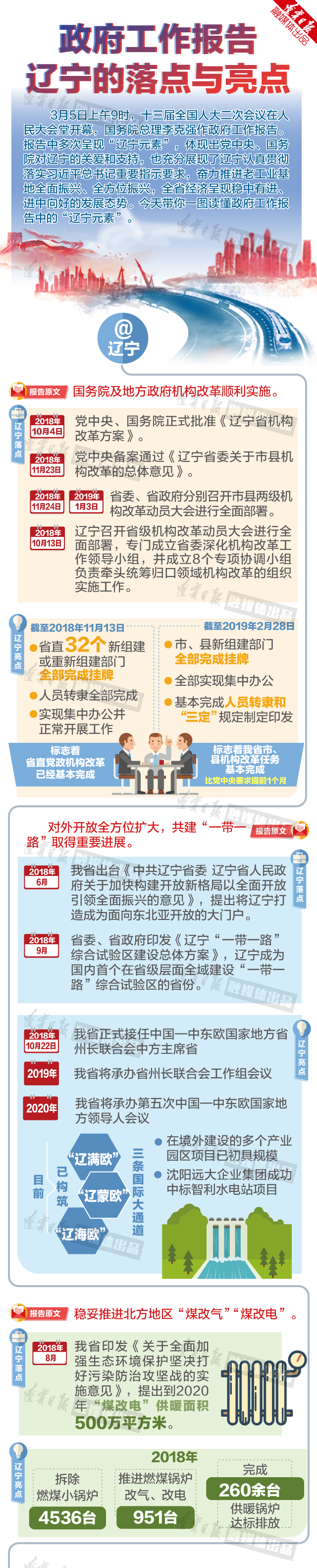 微信圖片_20190307135515