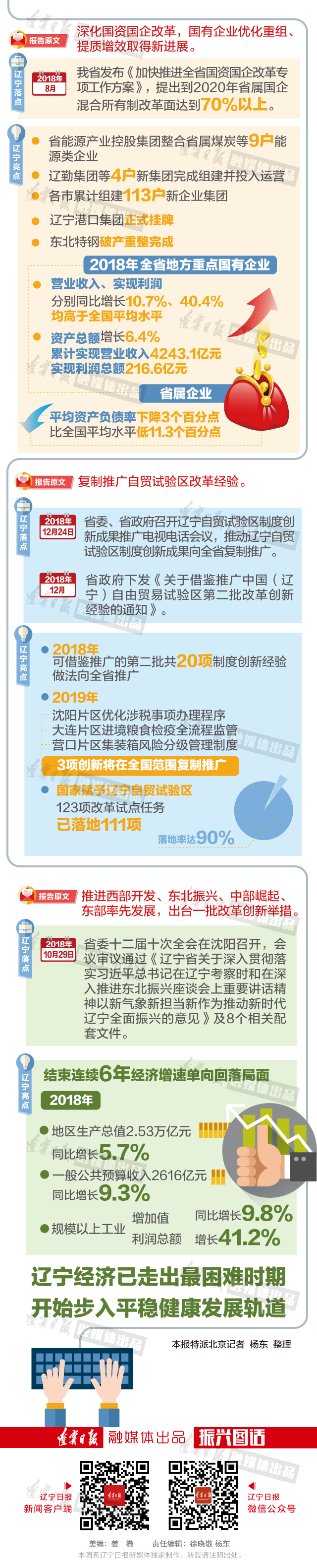 微信圖片_20190307135539