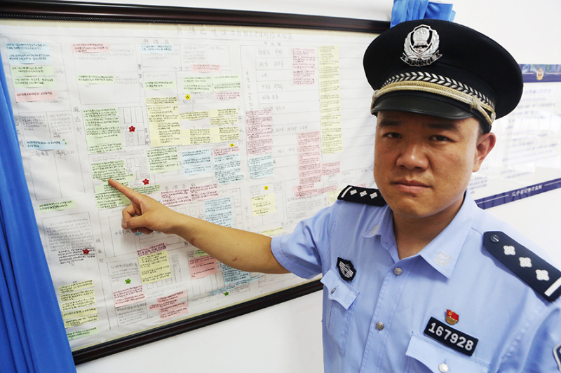 李鵬將轄區(qū)出現(xiàn)的矛盾糾紛特點(diǎn)總結(jié)繪制成“矛盾糾紛調(diào)解圖”。